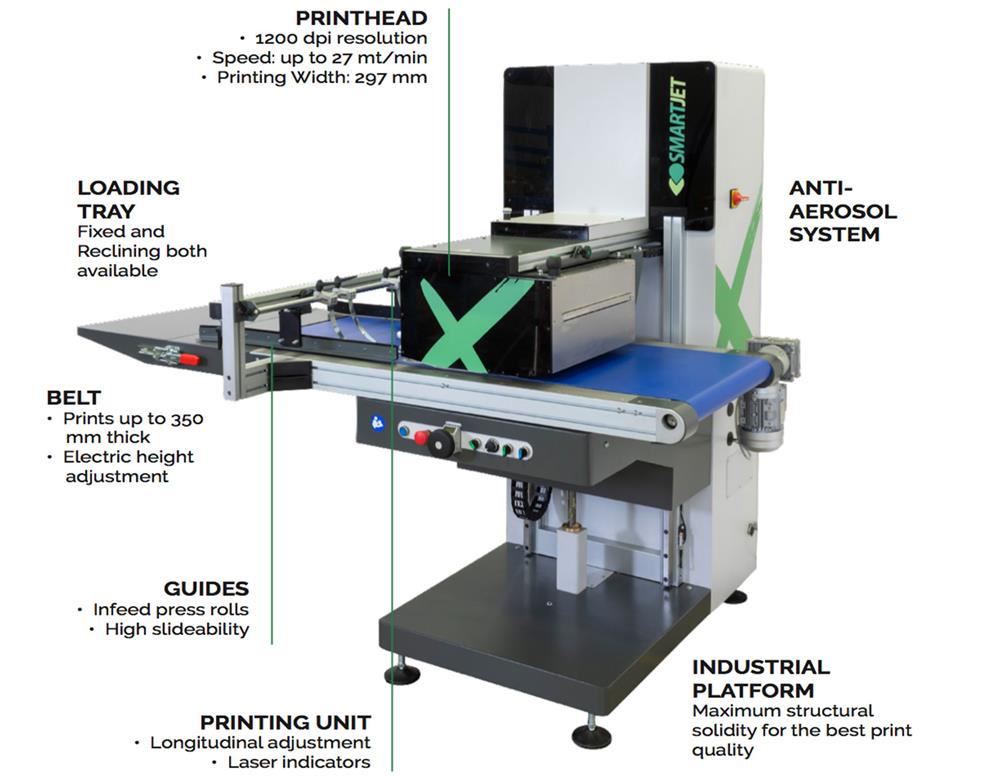 Smartjet-Packaging-Cardboard-Box-And-Bags-Inkjet-Printing-Machines-Flex-297-Photo-1